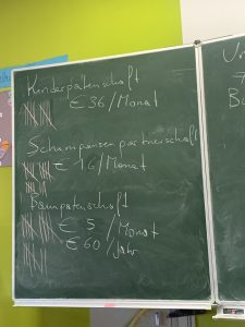 Abstimmungsergebnis-3a